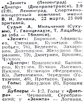 Зенит (Ленинград) - Днепр (Днепропетровск) 2:0