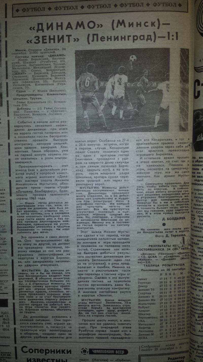 Динамо (Минск) - Зенит (Ленинград) 1:1