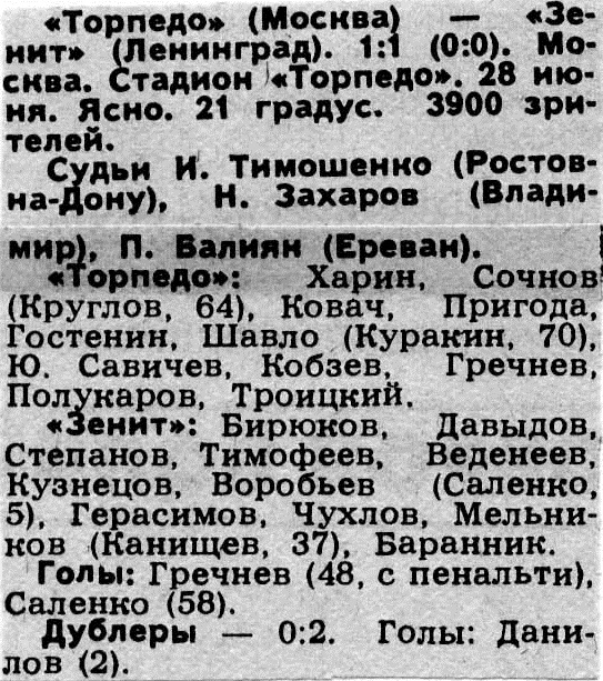 Торпедо (Москва) - Зенит (Ленинград) 1:1
