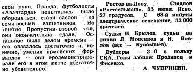СКА (Ростов-на-Дону) - Авангард (Харьков) 7:1