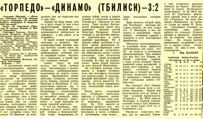Торпедо (Москва) - Динамо (Тбилиси) 3:2