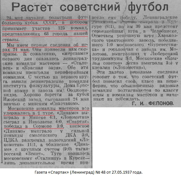 Судостроитель (Сормово) - Спартак (Москва) 0:3