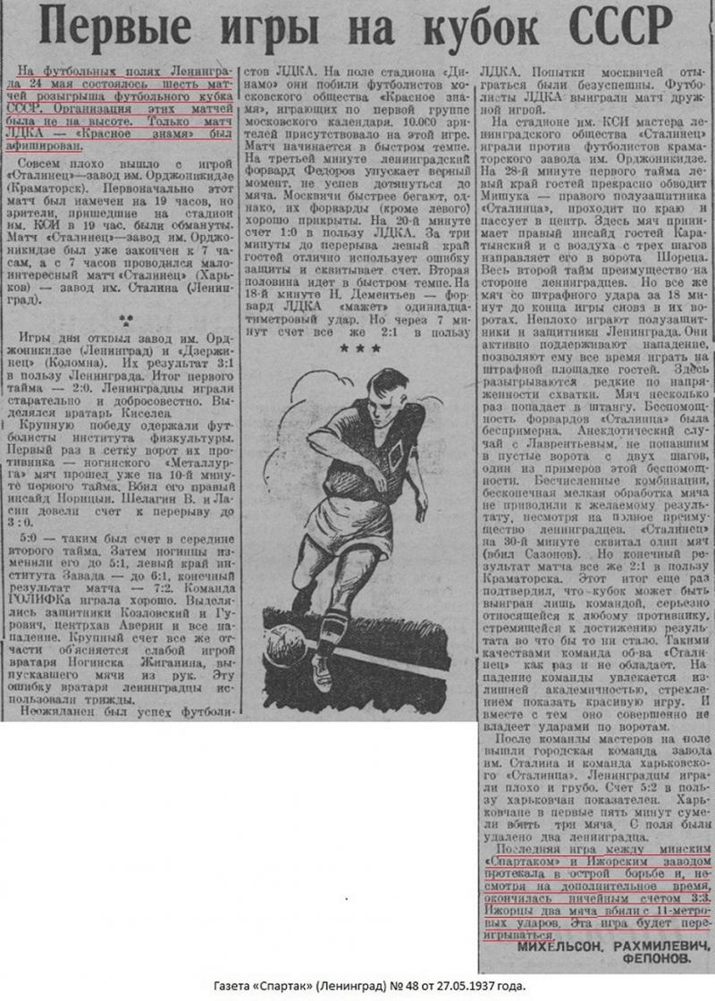 Авангард - Ижорский завод (Колпино) - Спартак old (Минск) 3:3 д.в.. Нажмите, чтобы посмотреть истинный размер рисунка