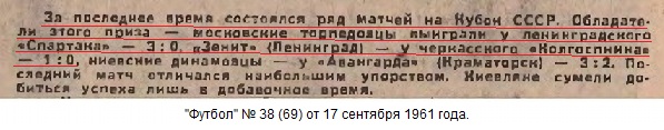 Колгоспник (Черкассы) - Зенит (Ленинград) 0:1
