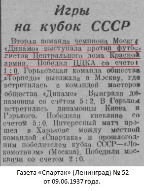 ЦДКА (Москва) - Динамо-2 (Москва) 1:0