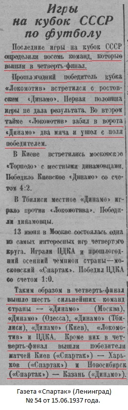 Локомотив (Москва) - Динамо (Ростов-на-Дону) 2:0