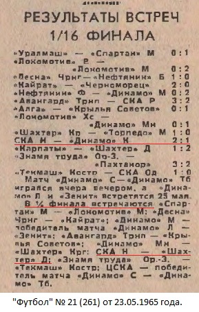 СКА (Новосибирск) - Динамо (Киев) 2:1