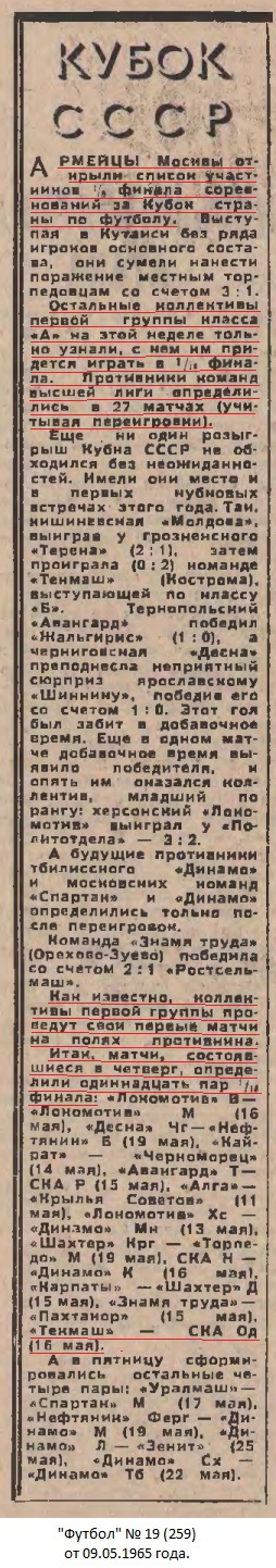 Текмаш (Кострома) - СКА (Одесса) 1:0 д.в.