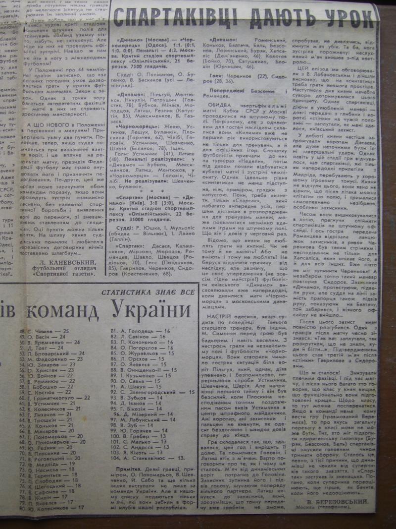 Спартак (Москва) - Динамо (Киев) 3:0. Нажмите, чтобы посмотреть истинный размер рисунка