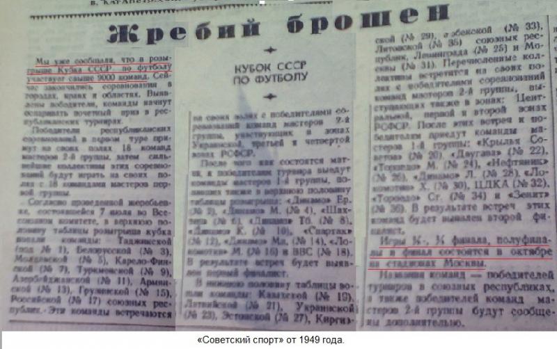 Спартак (Москва) - Спартак (Херсон) 7:1. Нажмите, чтобы посмотреть истинный размер рисунка