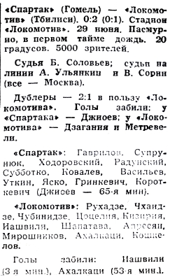 Спартак (Гомель) - Локомотив (Тбилиси) 0:2