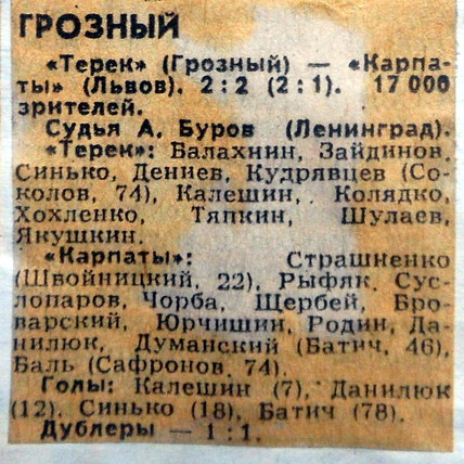 Терек (Грозный) - Карпаты (Львов) 2:2