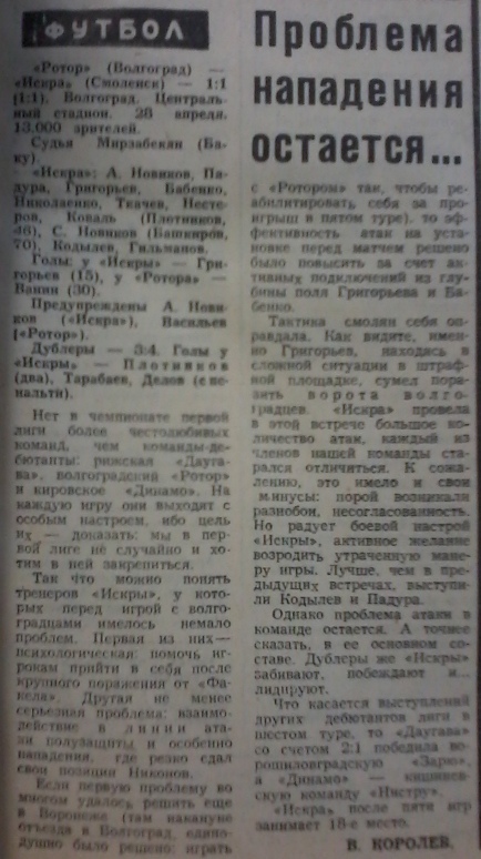 Ротор (Волгоград) - Искра (Смоленск) 1:1