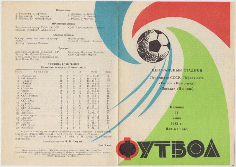 Ротор (Волгоград) - Звезда (Джизак) 4:0. Нажмите, чтобы посмотреть истинный размер рисунка