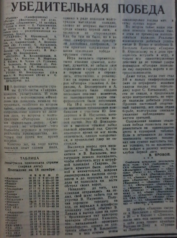 Таврия (Симферополь) - Ротор (Волгоград) 3:0