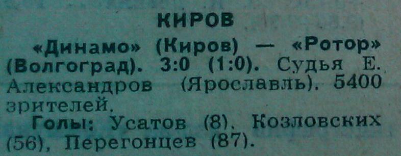 Динамо (Киров) - Ротор (Волгоград) 3:0