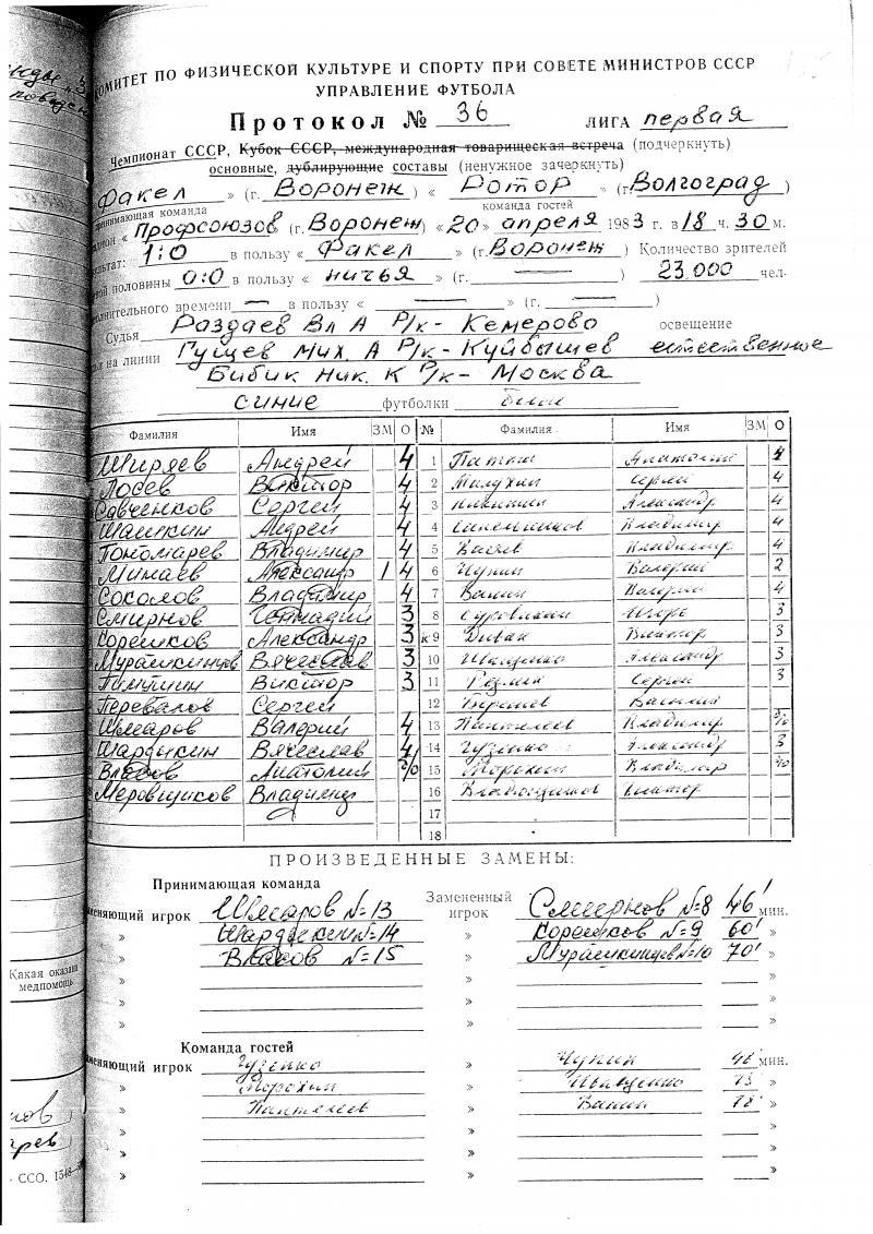 Факел (Воронеж) - Ротор (Волгоград) 1:0. Нажмите, чтобы посмотреть истинный размер рисунка