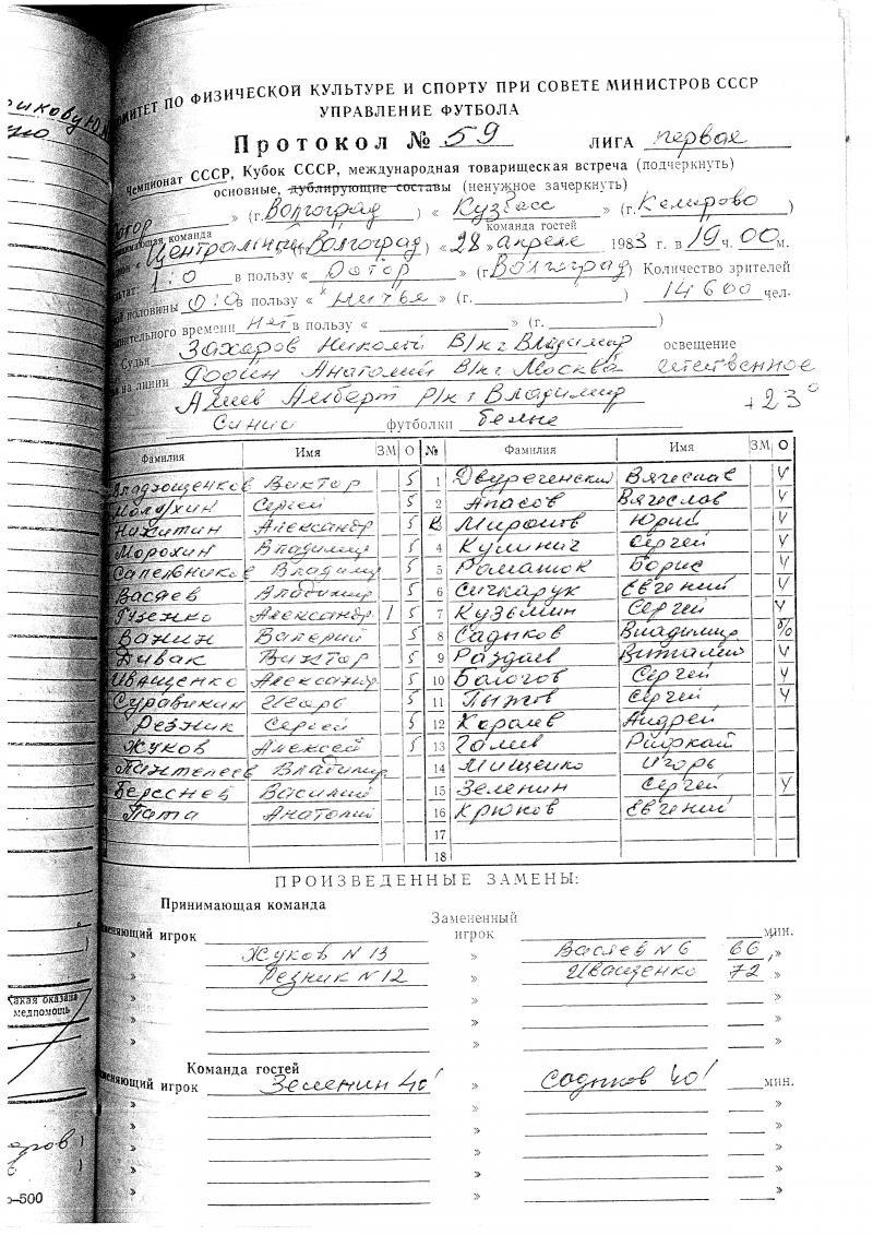 Ротор (Волгоград) - Кузбасс (Кемерово) 1:0. Нажмите, чтобы посмотреть истинный размер рисунка