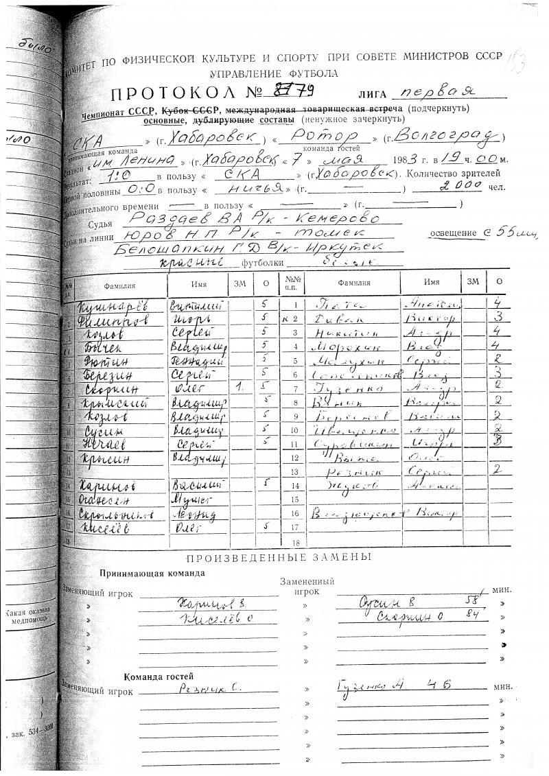 СКА (Хабаровск) - Ротор (Волгоград) 1:0. Нажмите, чтобы посмотреть истинный размер рисунка