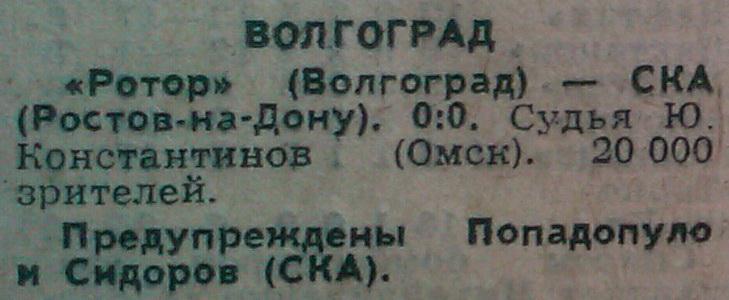 Ротор (Волгоград) - СКА (Ростов-на-Дону) 0:0