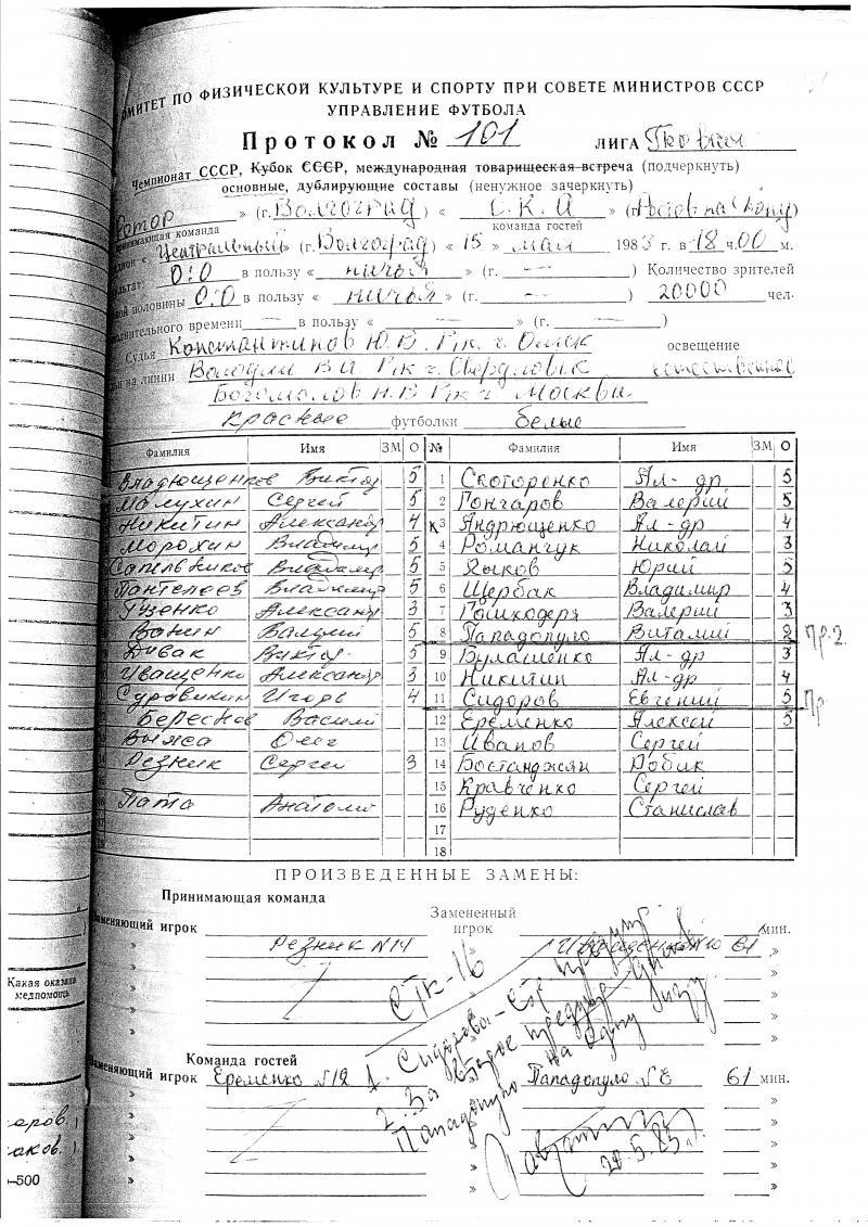Ротор (Волгоград) - СКА (Ростов-на-Дону) 0:0. Нажмите, чтобы посмотреть истинный размер рисунка