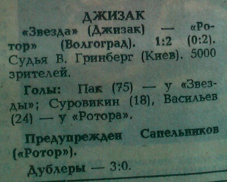 Звезда (Джизак) - Ротор (Волгоград) 1:2