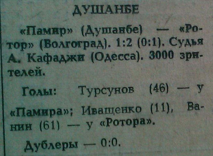 Памир (Душанбе) - Ротор (Волгоград) 1:2