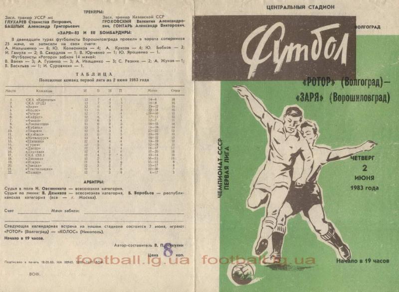 Ротор (Волгоград) - Заря (Ворошиловград) 3:1. Нажмите, чтобы посмотреть истинный размер рисунка