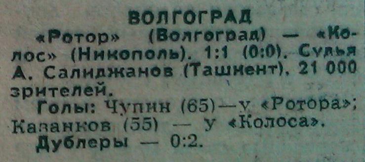 Ротор (Волгоград) - Колос (Никополь) 1:1