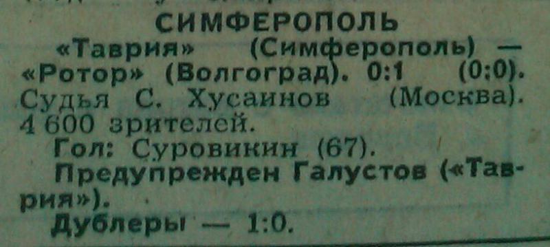 Таврия (Симферополь) - Ротор (Волгоград) 0:1. Нажмите, чтобы посмотреть истинный размер рисунка