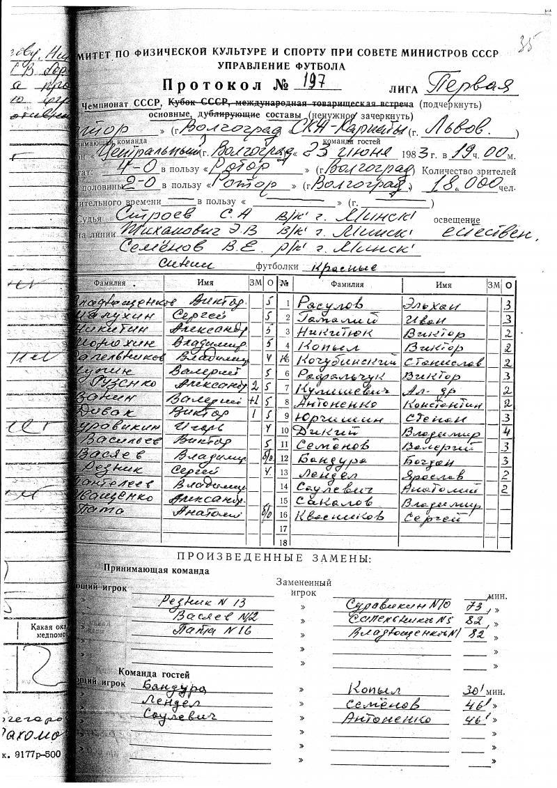 Ротор (Волгоград) - СКА Карпаты (Львов) 4:0. Нажмите, чтобы посмотреть истинный размер рисунка