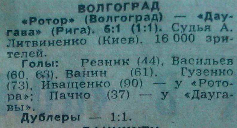 Ротор (Волгоград) - Даугава (Рига) 6:1