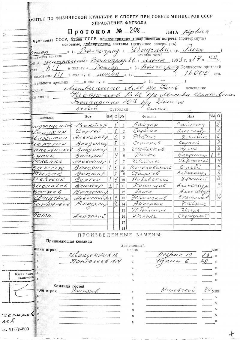 Ротор (Волгоград) - Даугава (Рига) 6:1. Нажмите, чтобы посмотреть истинный размер рисунка