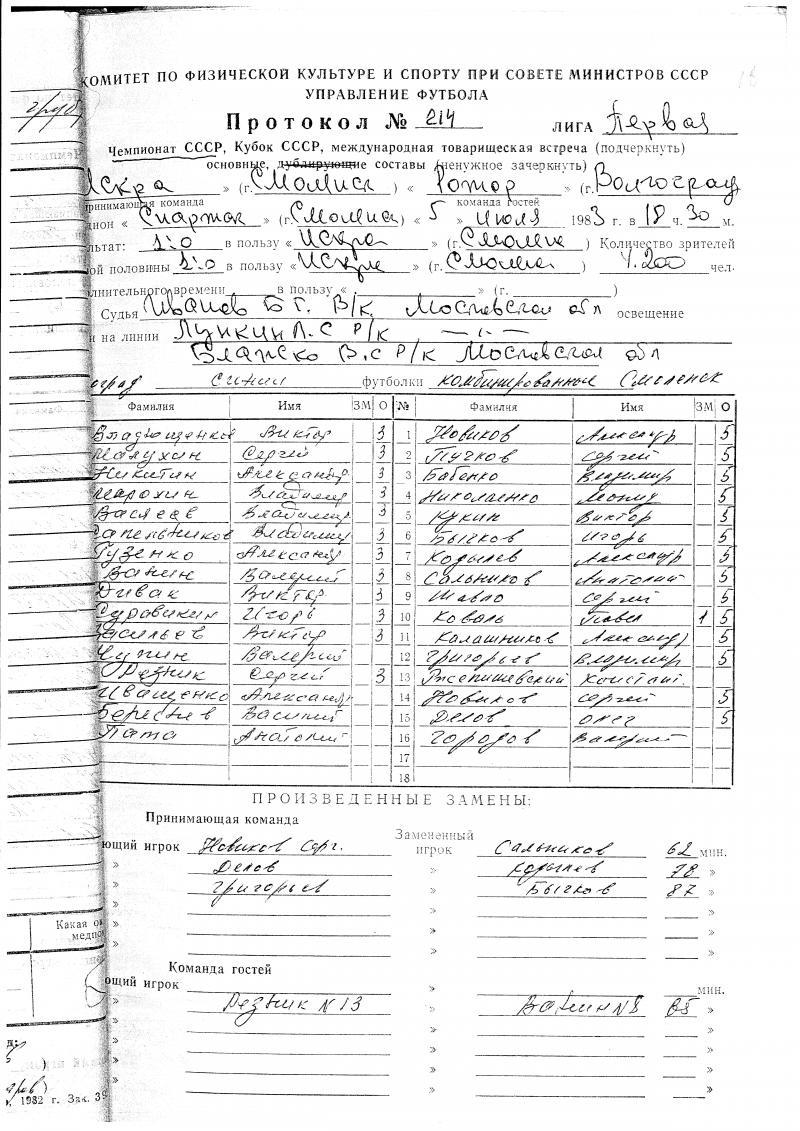 Искра (Смоленск) - Ротор (Волгоград) 1:0. Нажмите, чтобы посмотреть истинный размер рисунка