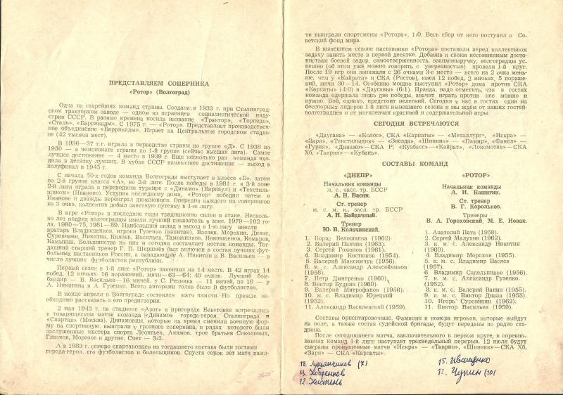 Днепр (Могилев) - Ротор (Волгоград) 0:2. Нажмите, чтобы посмотреть истинный размер рисунка