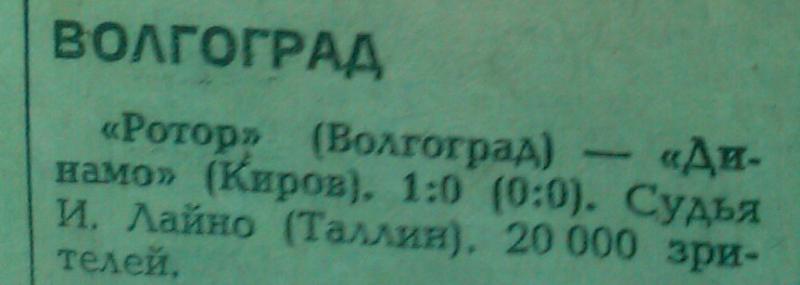 Ротор (Волгоград) - Динамо (Киров) 1:0. Нажмите, чтобы посмотреть истинный размер рисунка