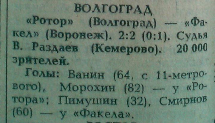 Ротор (Волгоград) - Факел (Воронеж) 2:2