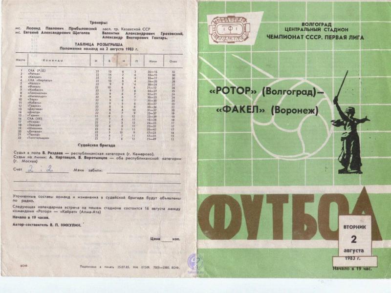 Ротор (Волгоград) - Факел (Воронеж) 2:2. Нажмите, чтобы посмотреть истинный размер рисунка
