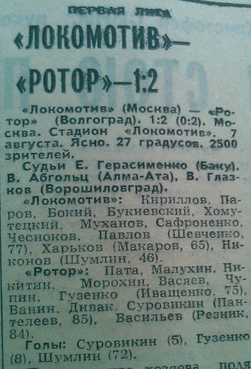 Локомотив (Москва) - Ротор (Волгоград) 1:2. Нажмите, чтобы посмотреть истинный размер рисунка