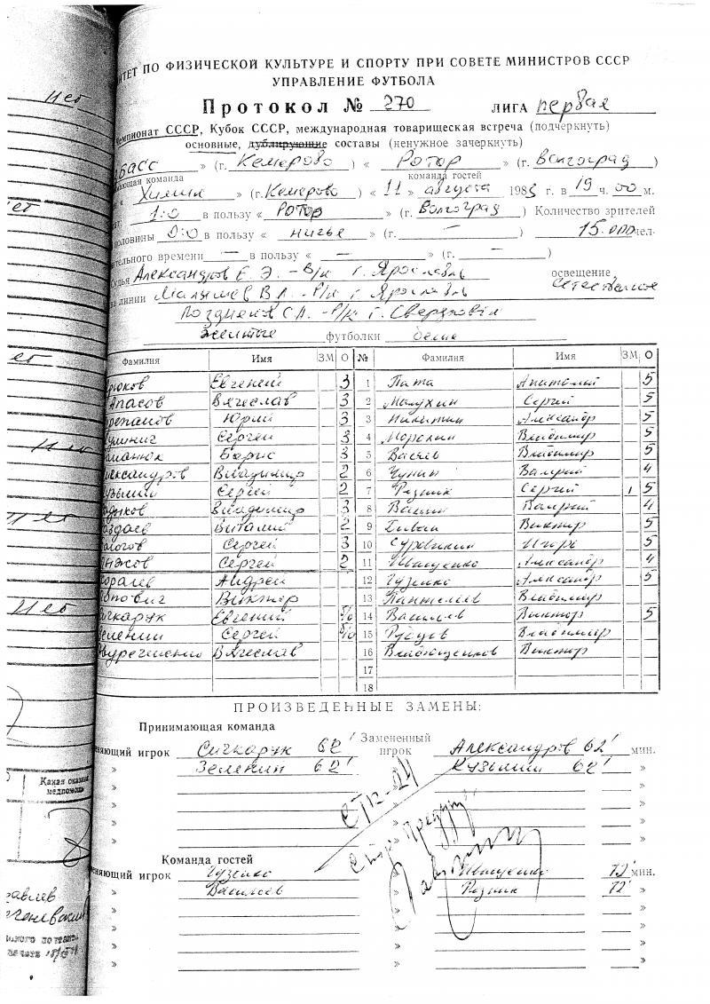 Кузбасс (Кемерово) - Ротор (Волгоград) 0:1. Нажмите, чтобы посмотреть истинный размер рисунка