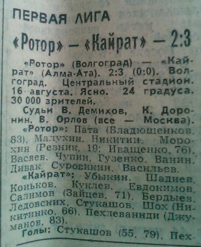 Ротор (Волгоград) - Кайрат (Алма-Ата) 2:3. Нажмите, чтобы посмотреть истинный размер рисунка