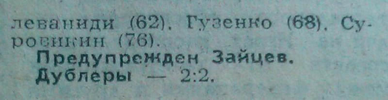 Ротор (Волгоград) - Кайрат (Алма-Ата) 2:3. Нажмите, чтобы посмотреть истинный размер рисунка