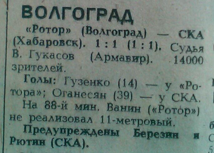 Ротор (Волгоград) - СКА (Хабаровск) 1:1