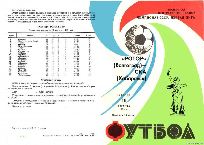 Ротор (Волгоград) - СКА (Хабаровск) 1:1. Нажмите, чтобы посмотреть истинный размер рисунка