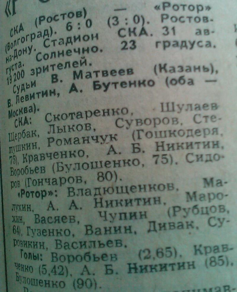 СКА (Ростов-на-Дону) - Ротор (Волгоград) 6:0. Нажмите, чтобы посмотреть истинный размер рисунка