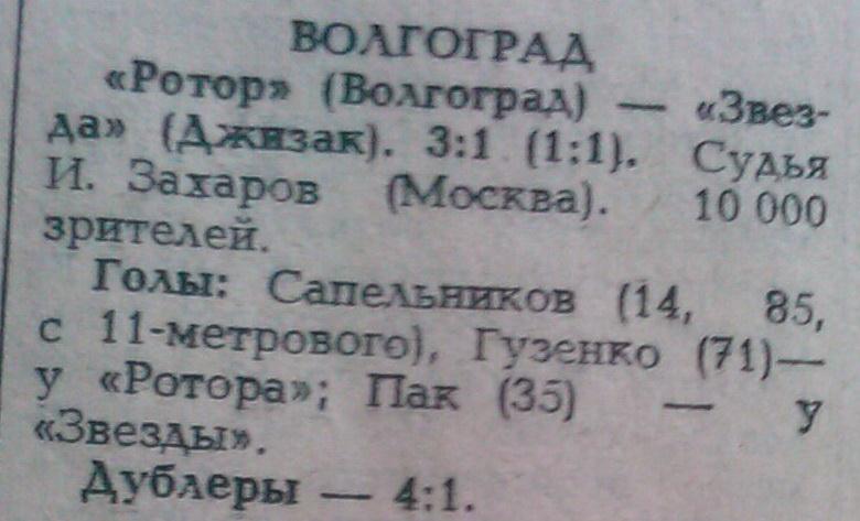 Ротор (Волгоград) - Звезда (Джизак) 3:1