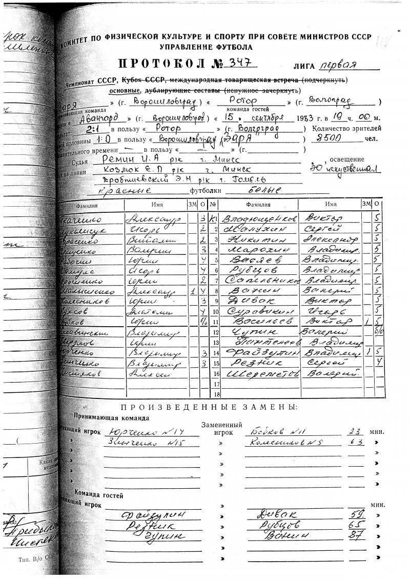 Заря (Ворошиловград) - Ротор (Волгоград) 1:2. Нажмите, чтобы посмотреть истинный размер рисунка