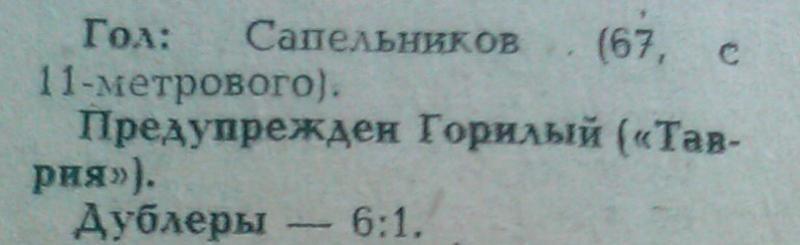 Ротор (Волгоград) - Таврия (Симферополь) 1:0. Нажмите, чтобы посмотреть истинный размер рисунка
