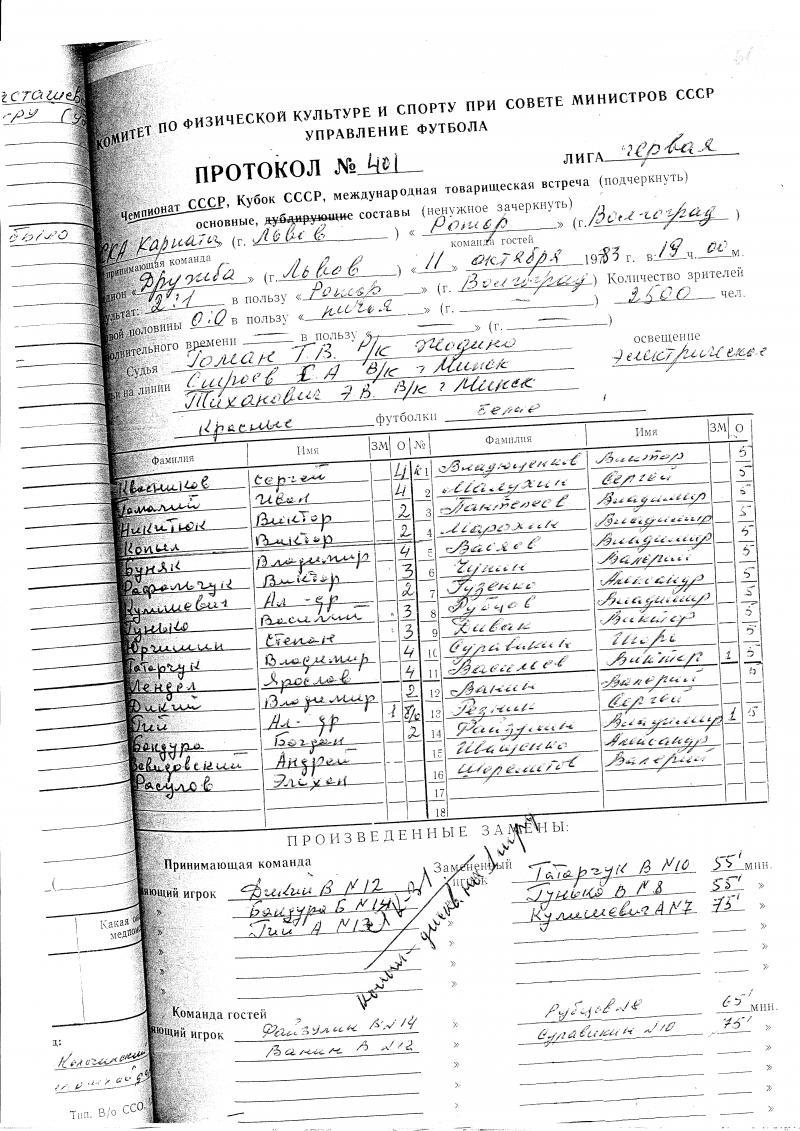 СКА Карпаты (Львов) - Ротор (Волгоград) 1:2. Нажмите, чтобы посмотреть истинный размер рисунка