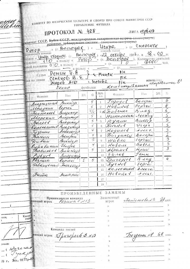 Ротор (Волгоград) - Искра (Смоленск) 1:0. Нажмите, чтобы посмотреть истинный размер рисунка